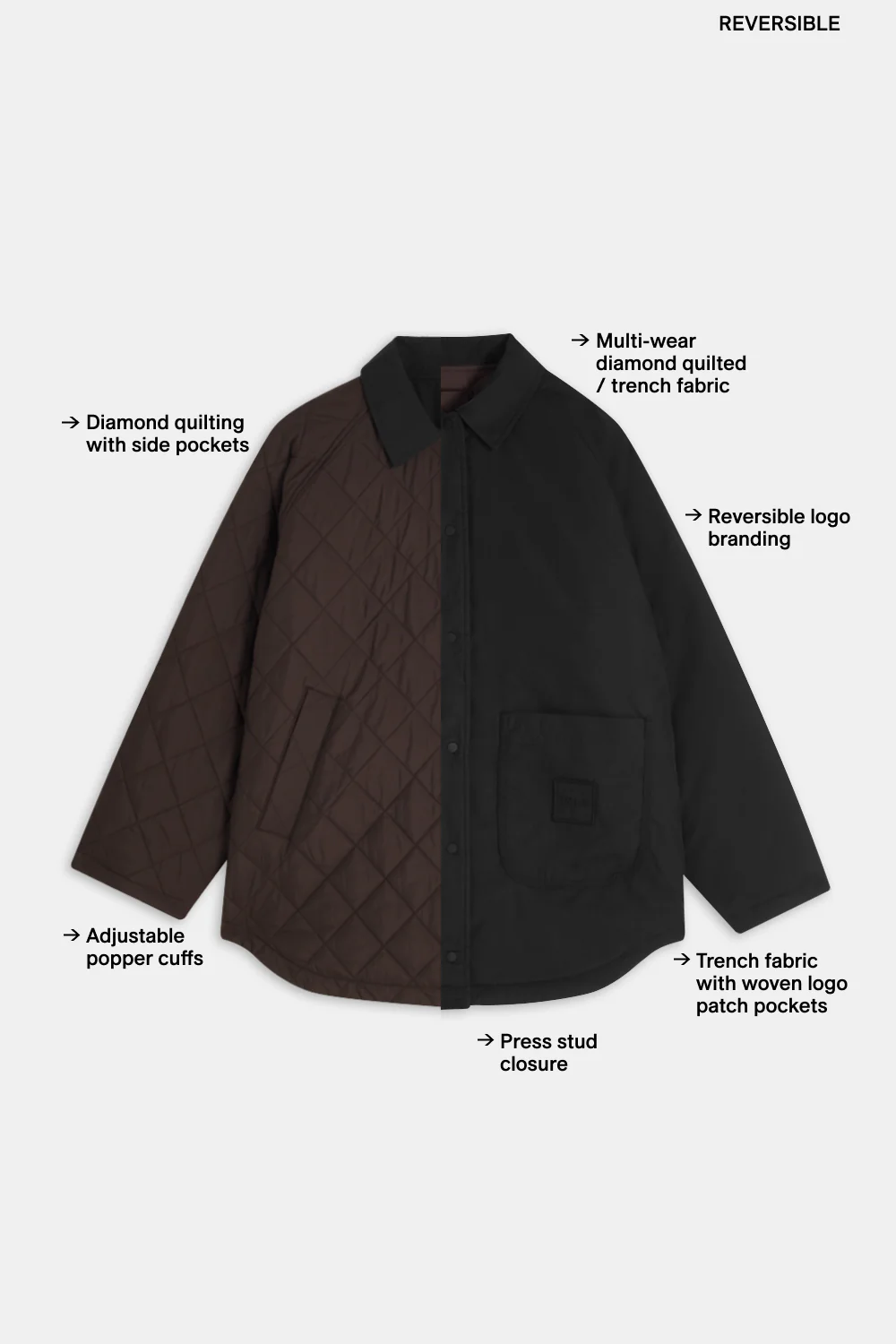 Quilted Reversible Barn Jacket - Americano / Black - Image 2
